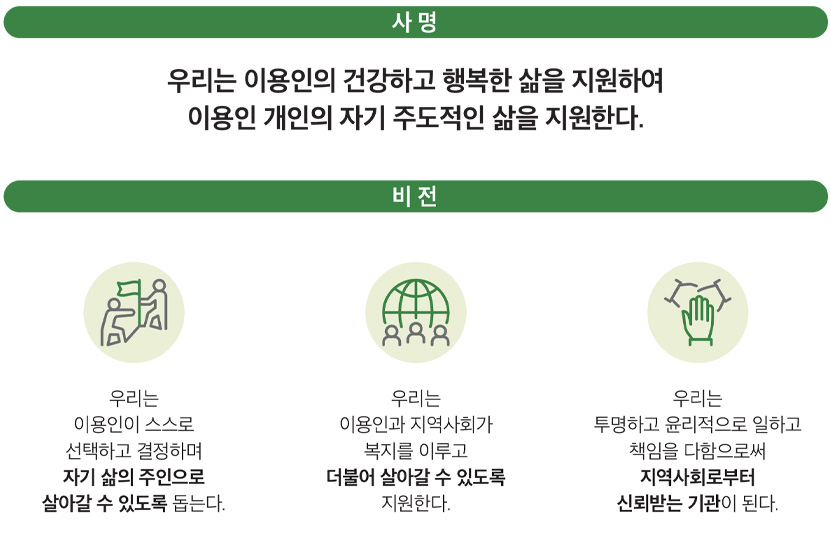 미션/비전